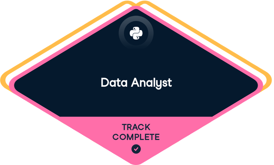 Datacamp Data Analyst Python