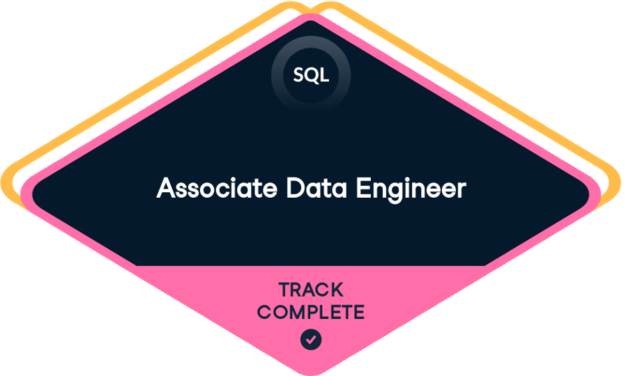 Datacamp Associate Data Engineer SQL