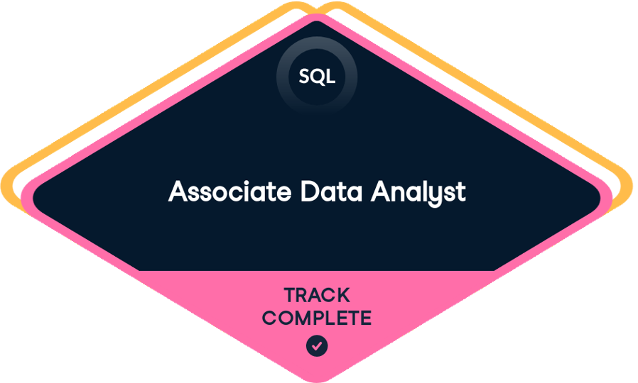 Datacamp Associate Data Analyst SQL
