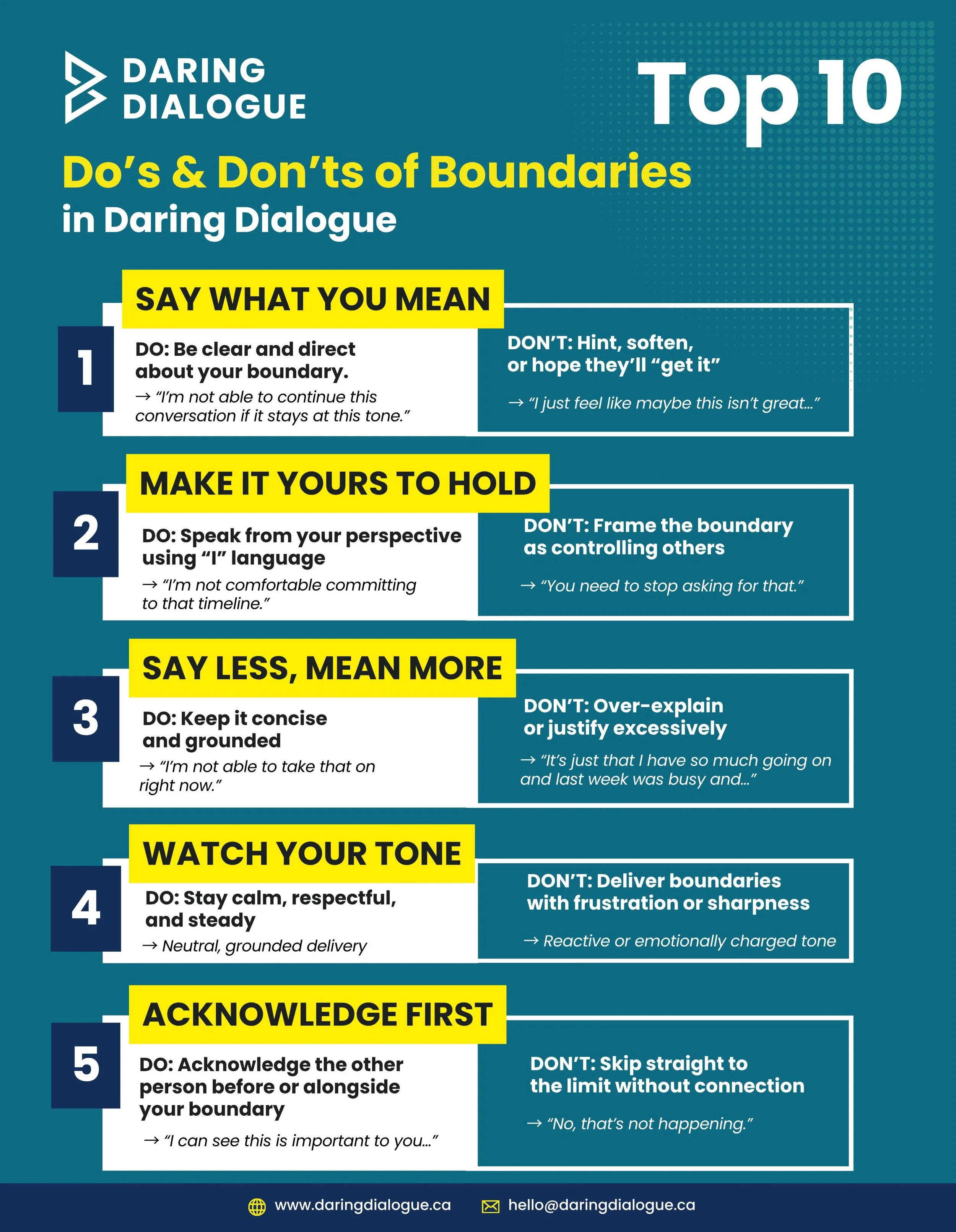 Boundaries don&rsquo;t have to be awkward, cold, or conversation-ending.

They can be clear. Kind. Brave. And yes &mdash; they can keep the dialogue moving.
To close out our month-long series on boundaries, we made you a quick, practical freebie: Top