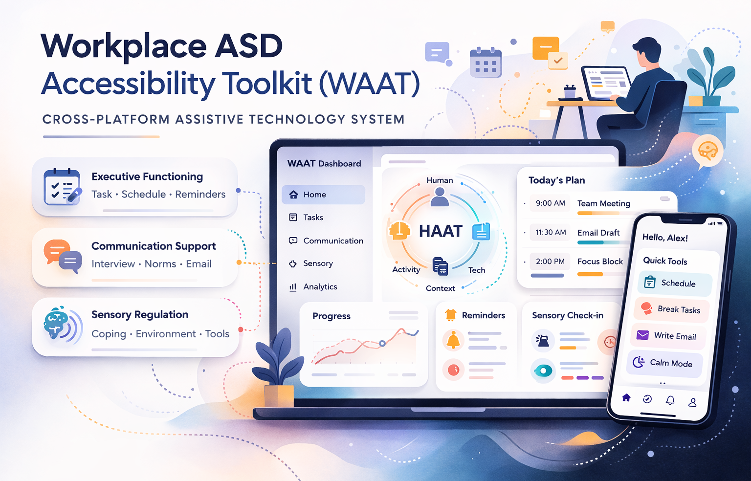 Workplace ASD Accessibility Toolkit (WAAT)