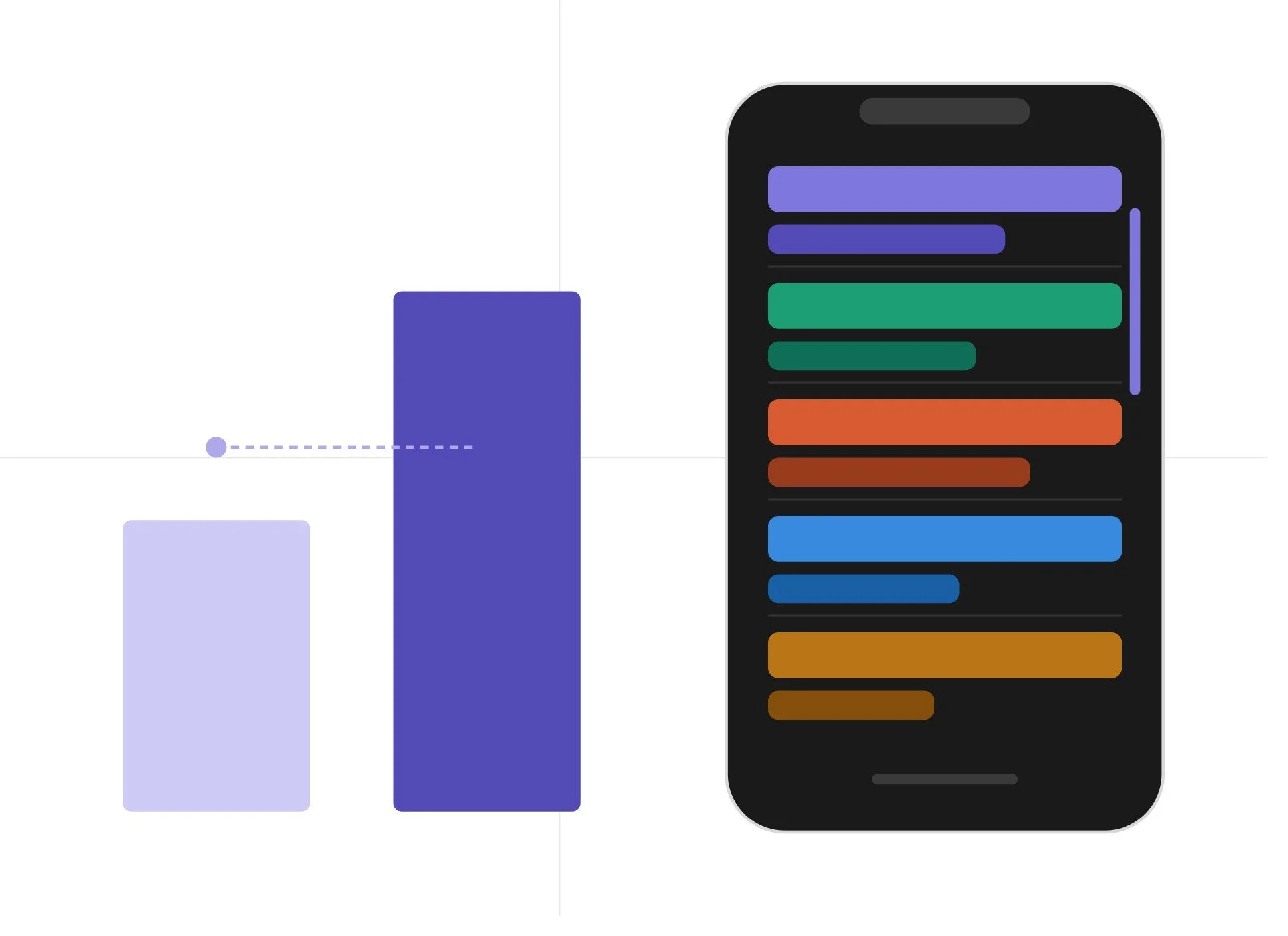 Doomscrolling & Emotion