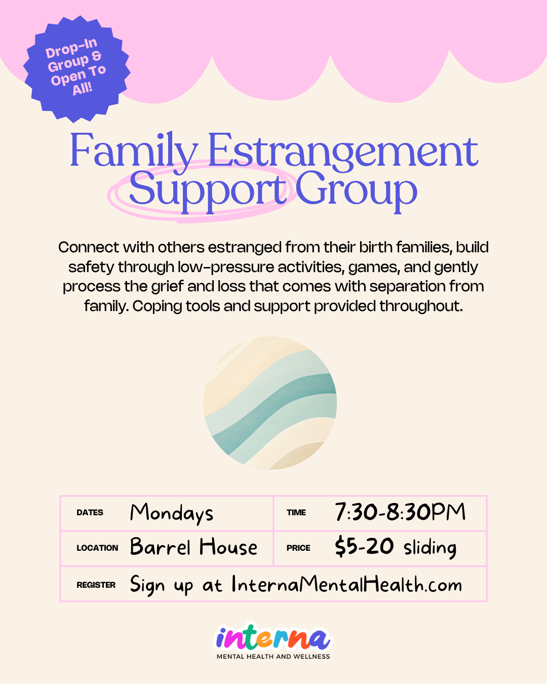 Family Estrangement Support Group