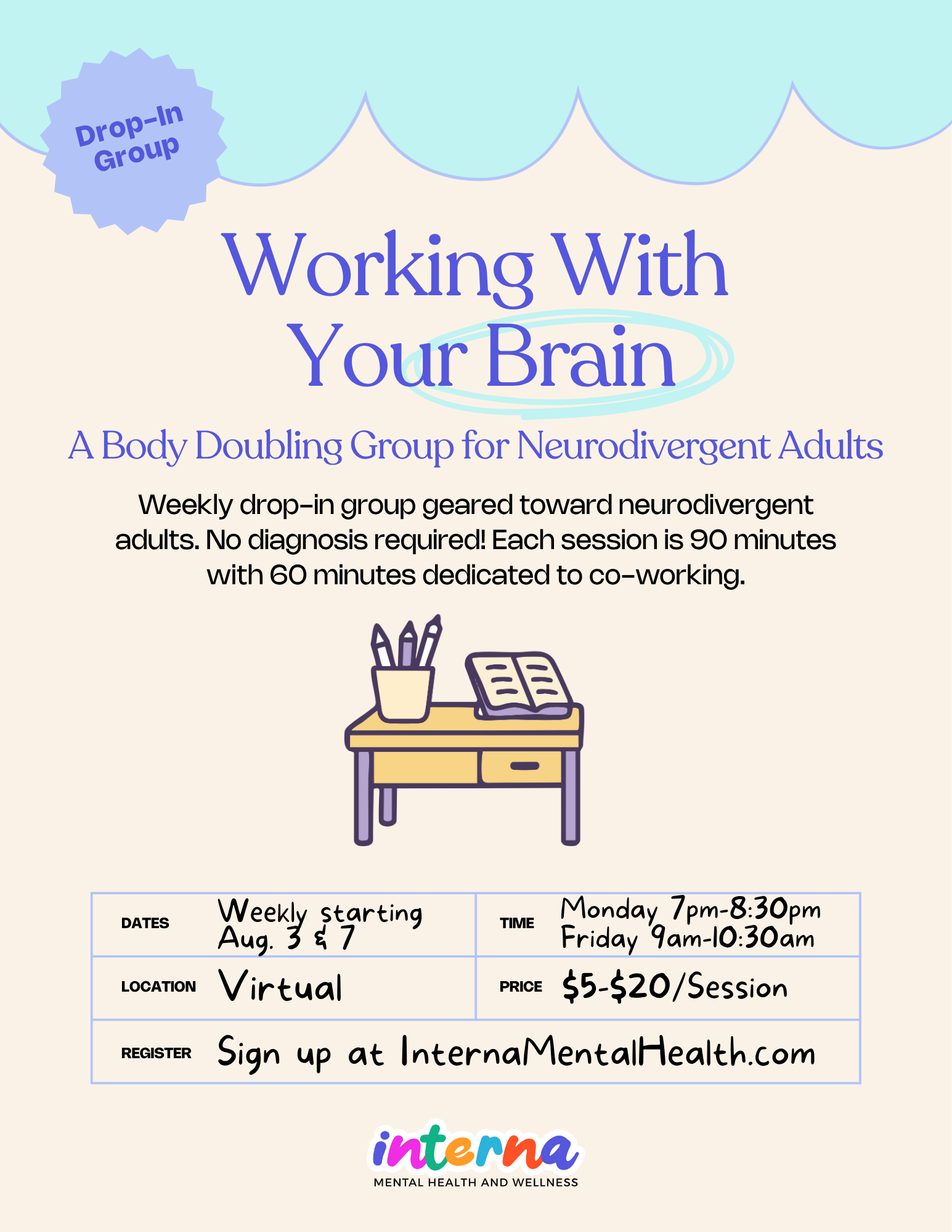 Working With Your Brain