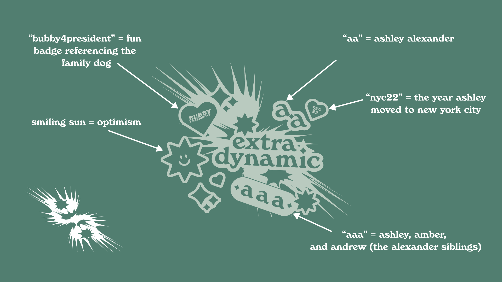 ExtraDynamic_PitchDeck_06.png