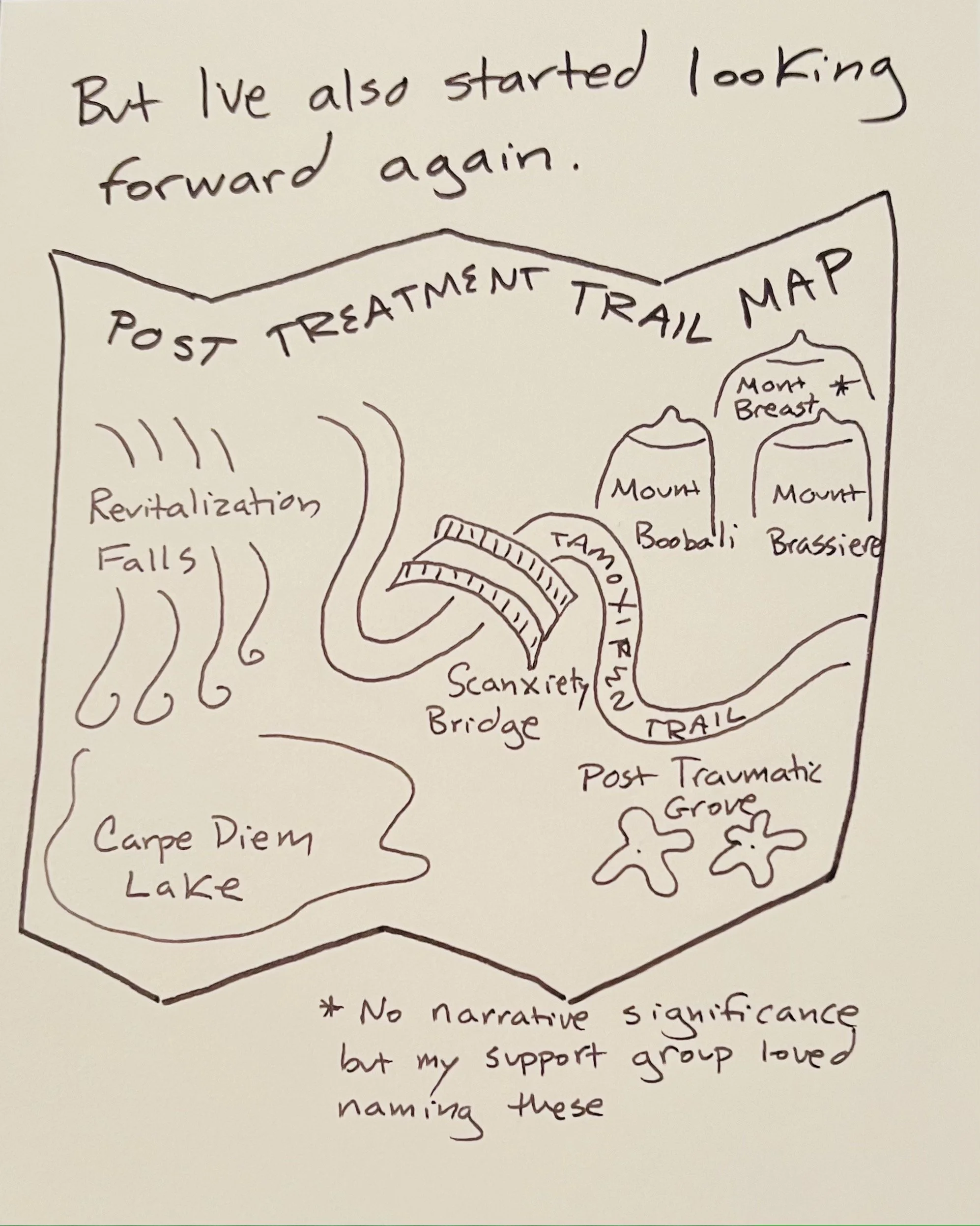 End of Active Treatment 6.JPG