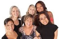 Core Values at Wellness and You