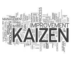 Kaizen = Continuous Improvement