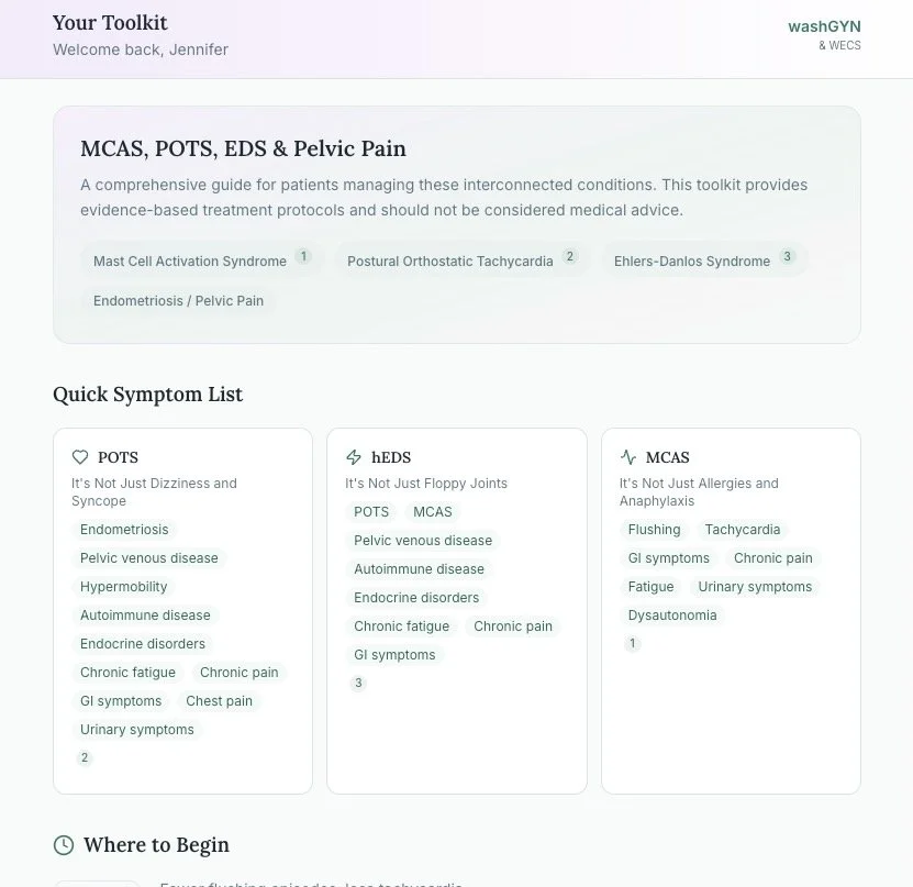 Patient Toolkit for MCAS, POTS, EDS & Pelvic Pain