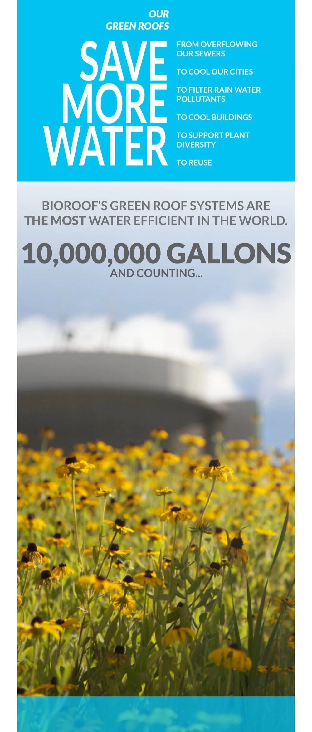 Sign promoting green roofs and water conservation, featuring a blue background with white and black text, and a background photo of yellow flowers and a building with a blue sky.