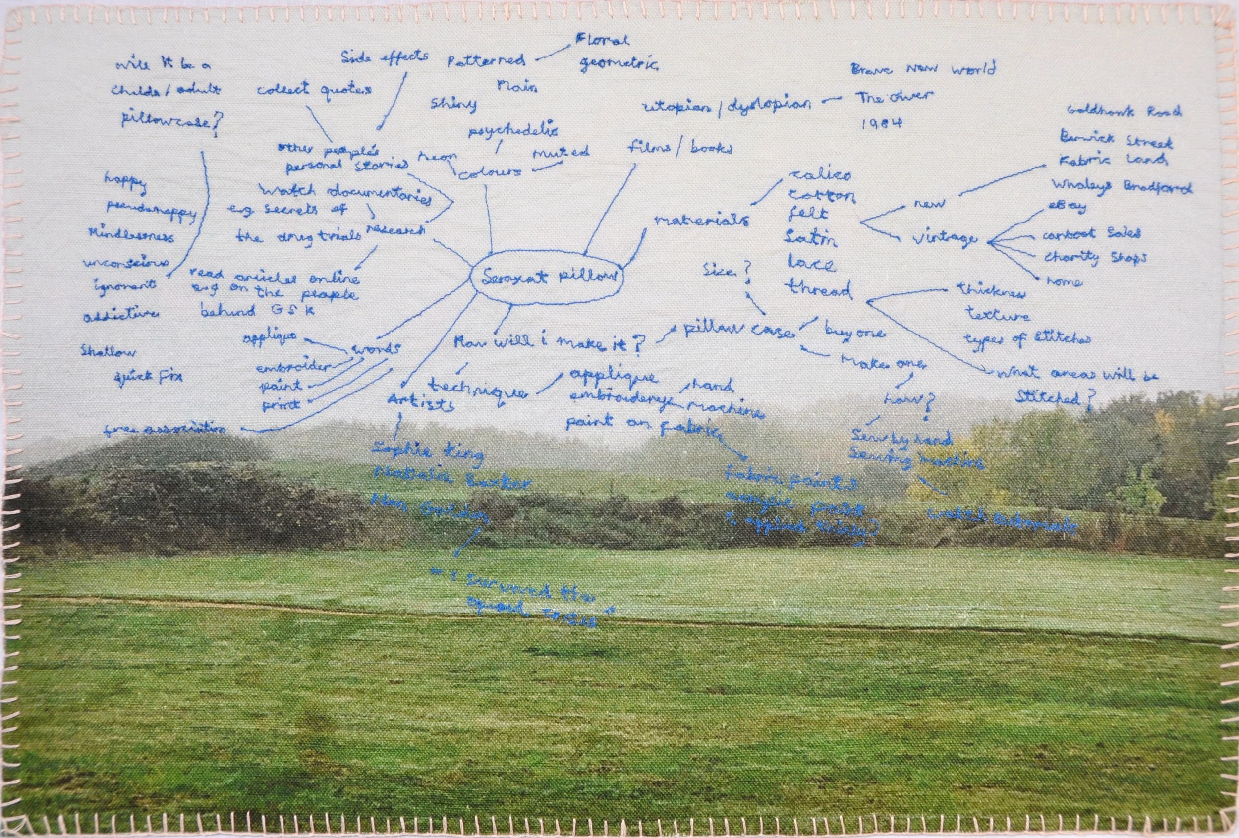 Nandini-Takhar-mindmapping-bedfont lakes-2025.jpg