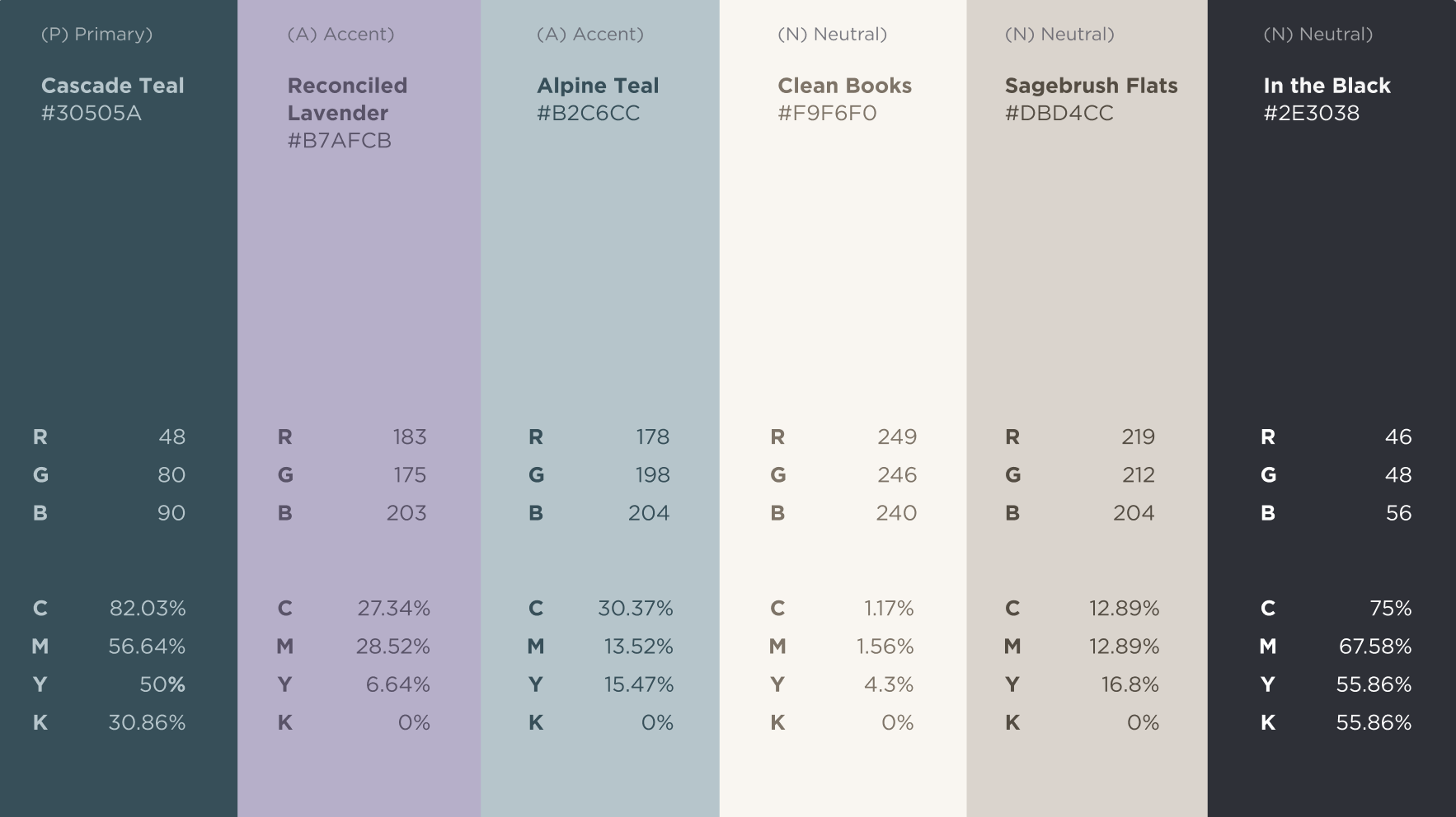 Desert-Peaks-Bookkeeping-Color-Palette.png