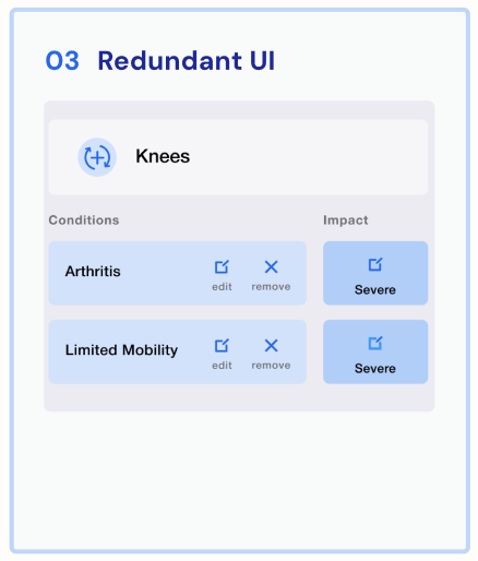 Screenshot of a user interface titled 'Redundant UI' with a section labeled 'Knees'. It lists two conditions, 'Arthritis' and 'Limited Mobility', each with 'edit' and 'remove' options, and both are marked with 'Severe' impact.