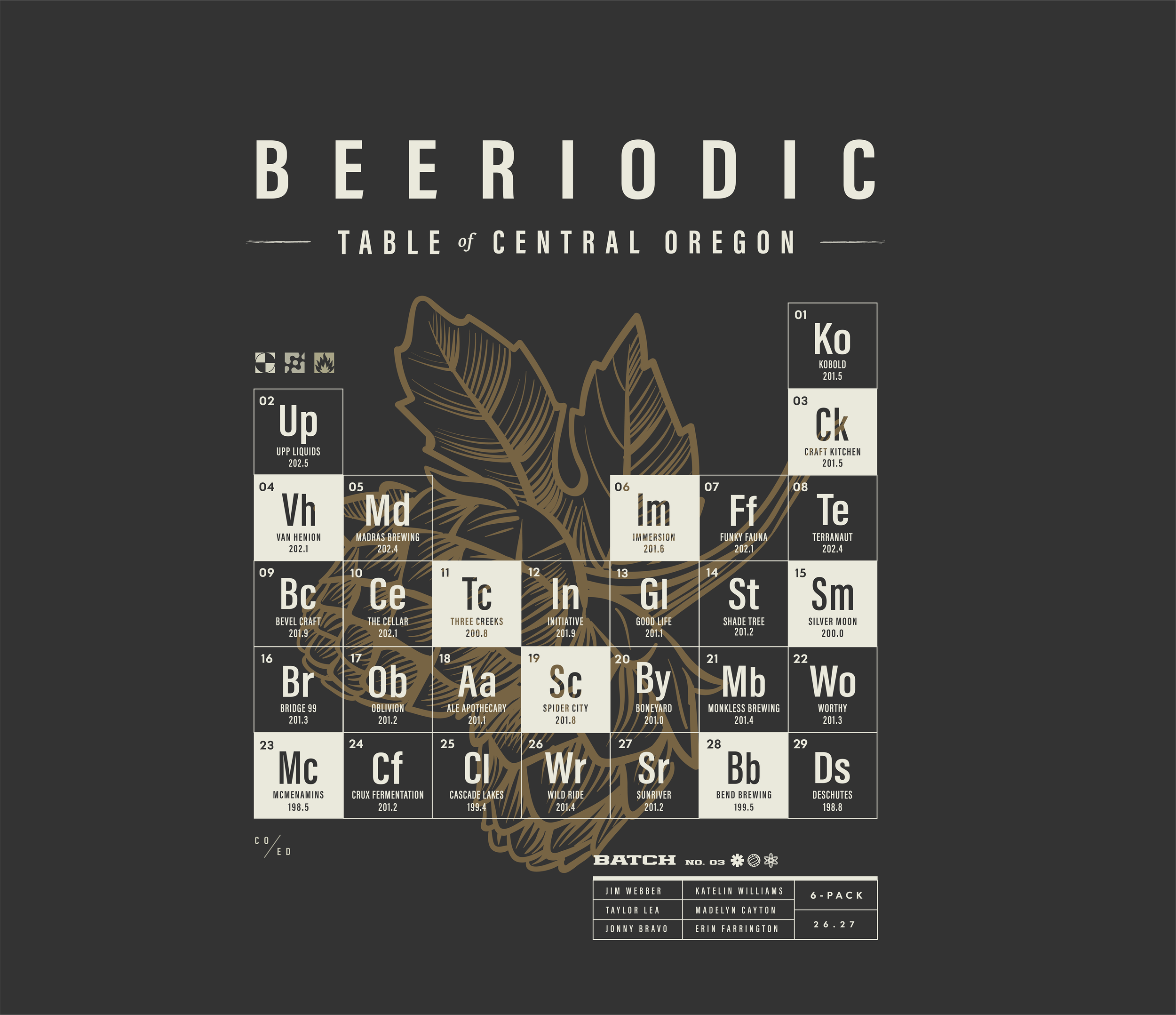 Beeriodic-Table-Design-Back@2x.png