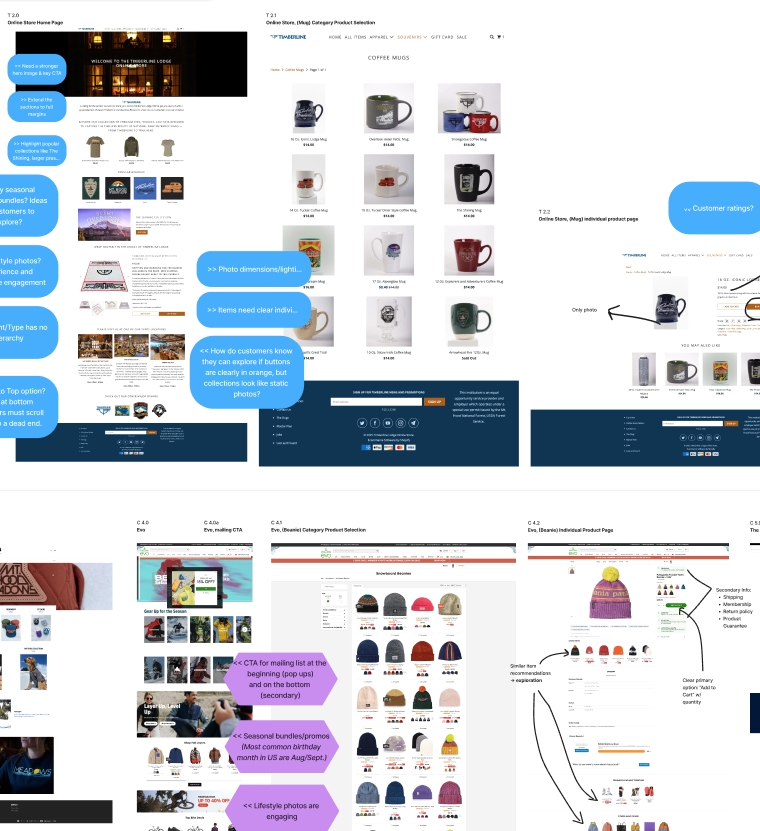A collage of website pages and product displays showcasing various merchandise like coffee mugs and knitted hats, with annotations and comments about website features, product images, and marketing strategies.