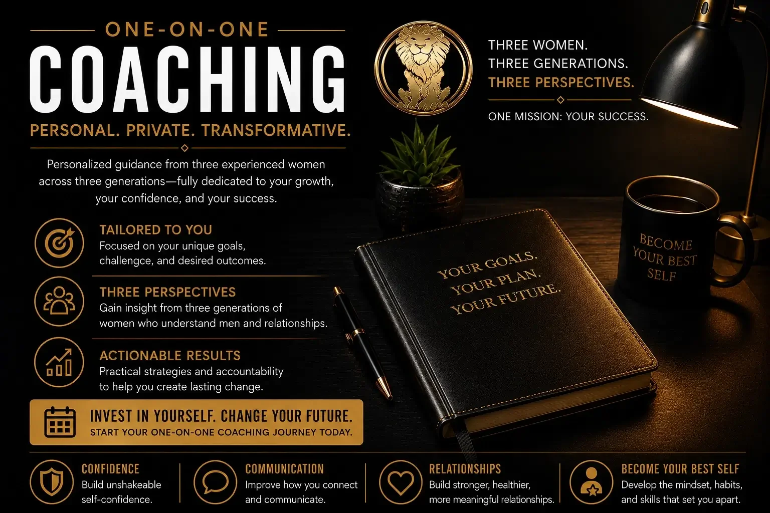 one on one dating coaching for men
