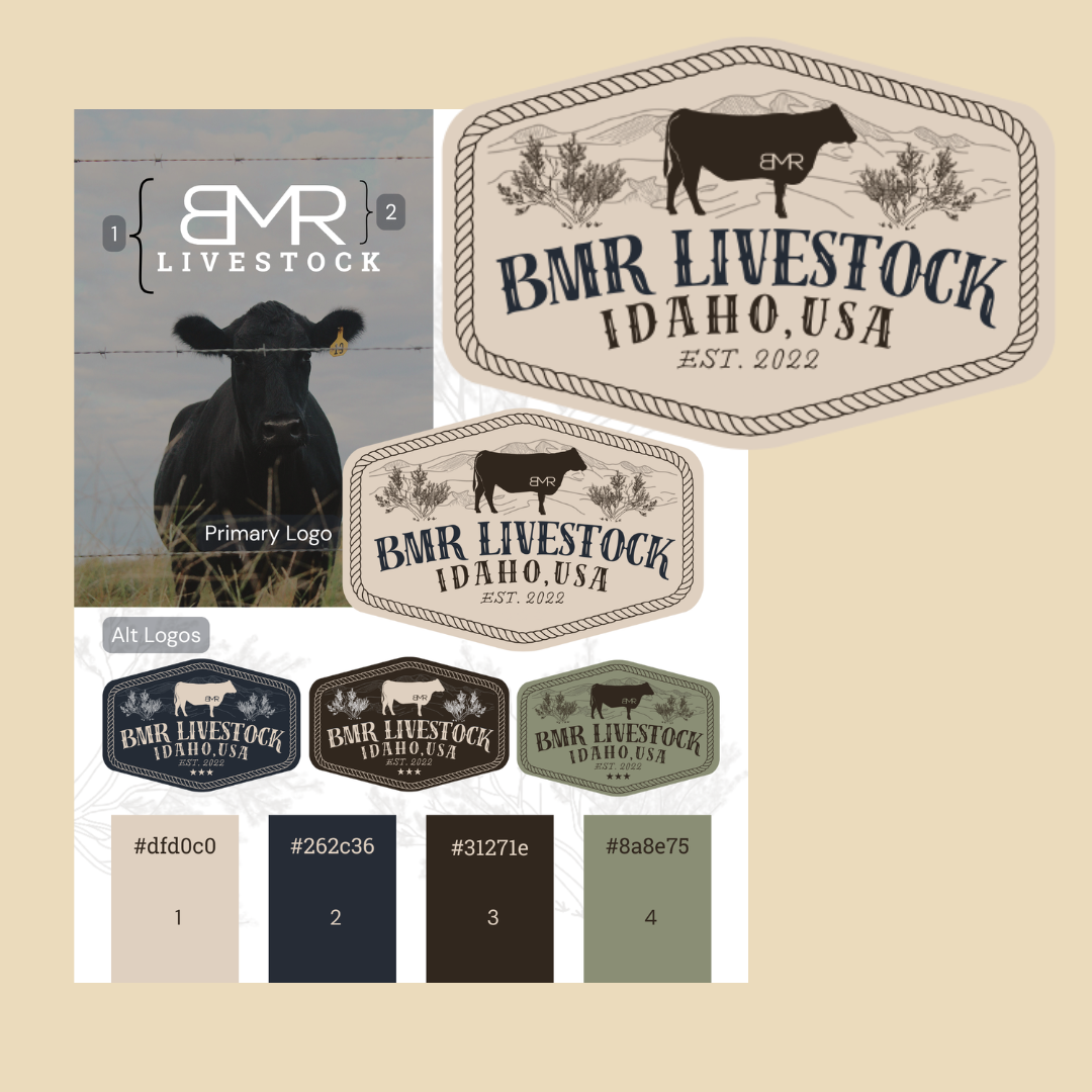 BMR Livestock branding information 