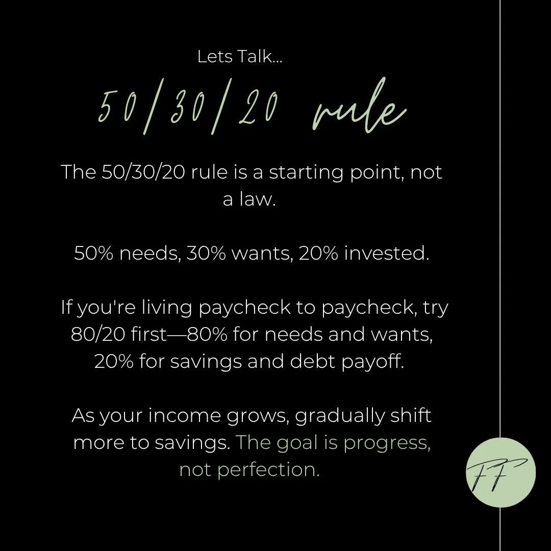50/30/20 is the goal. 

Your rent/mortgage should be no more than 30% of your take-home pay per month. 
(I know, this is so hard to do these days with the prices of rent &amp; mortgages)

If you are House Poor (paying more than 30% on housing which i