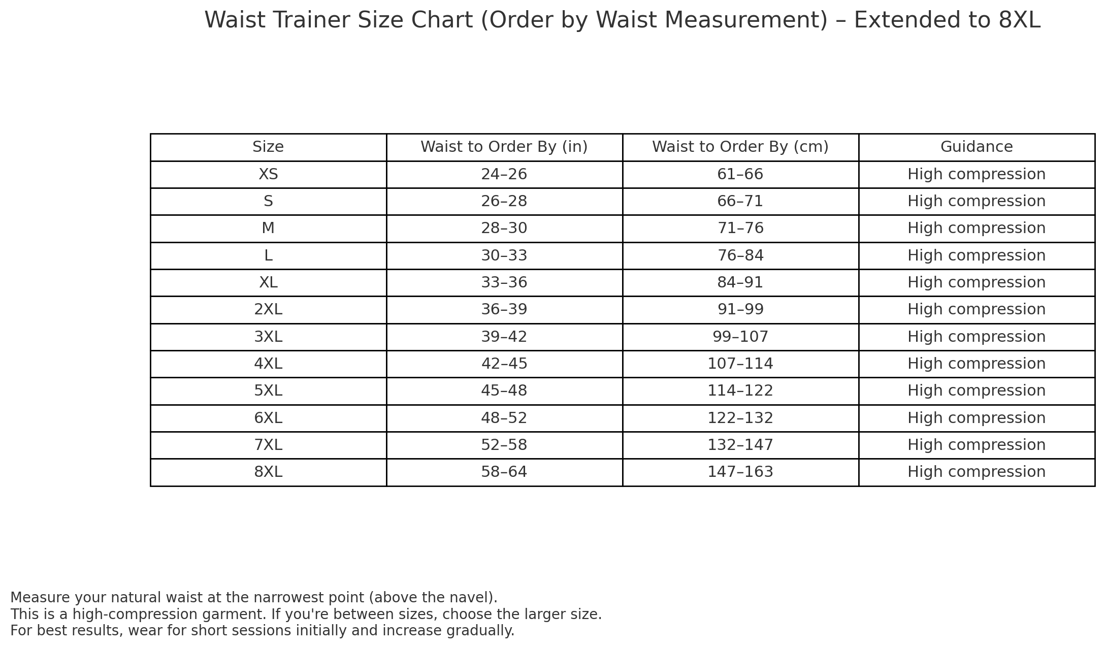 waist_trainer_size_chart_extended copy.png