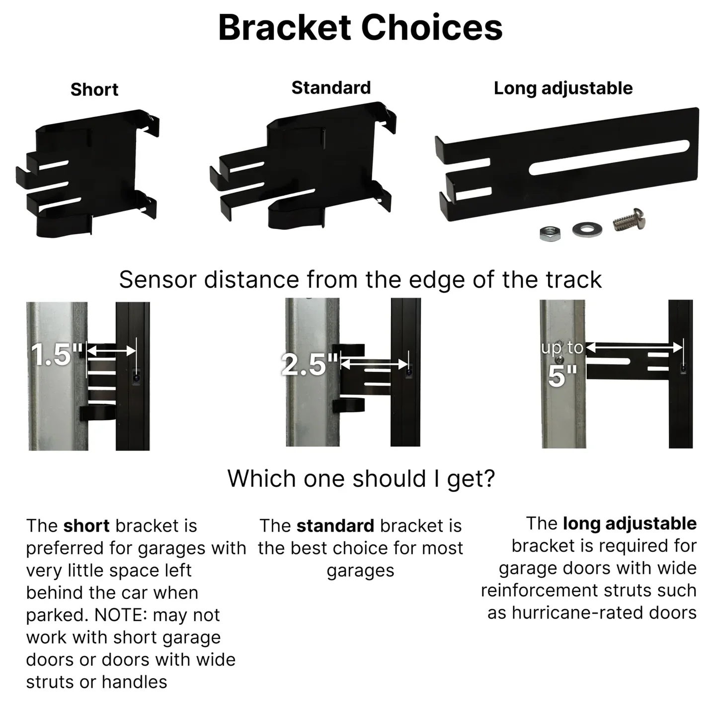 An informational graphic showing three types of brackets for garage door sensors: short, standard, and long adjustable. It displays the bracket shapes and what sensor distances from the edge of the track they support—1.5 inches, 2.5 inches, and up to 5 inches, respectively. Text explains the recommended use of each bracket type based on garage door size and reinforcement needs.