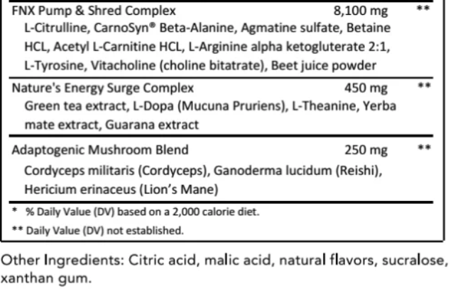 Pre-workout supplement label showing proprietary blends and sucralose, examples of ingredients athletes should be cautious about.
