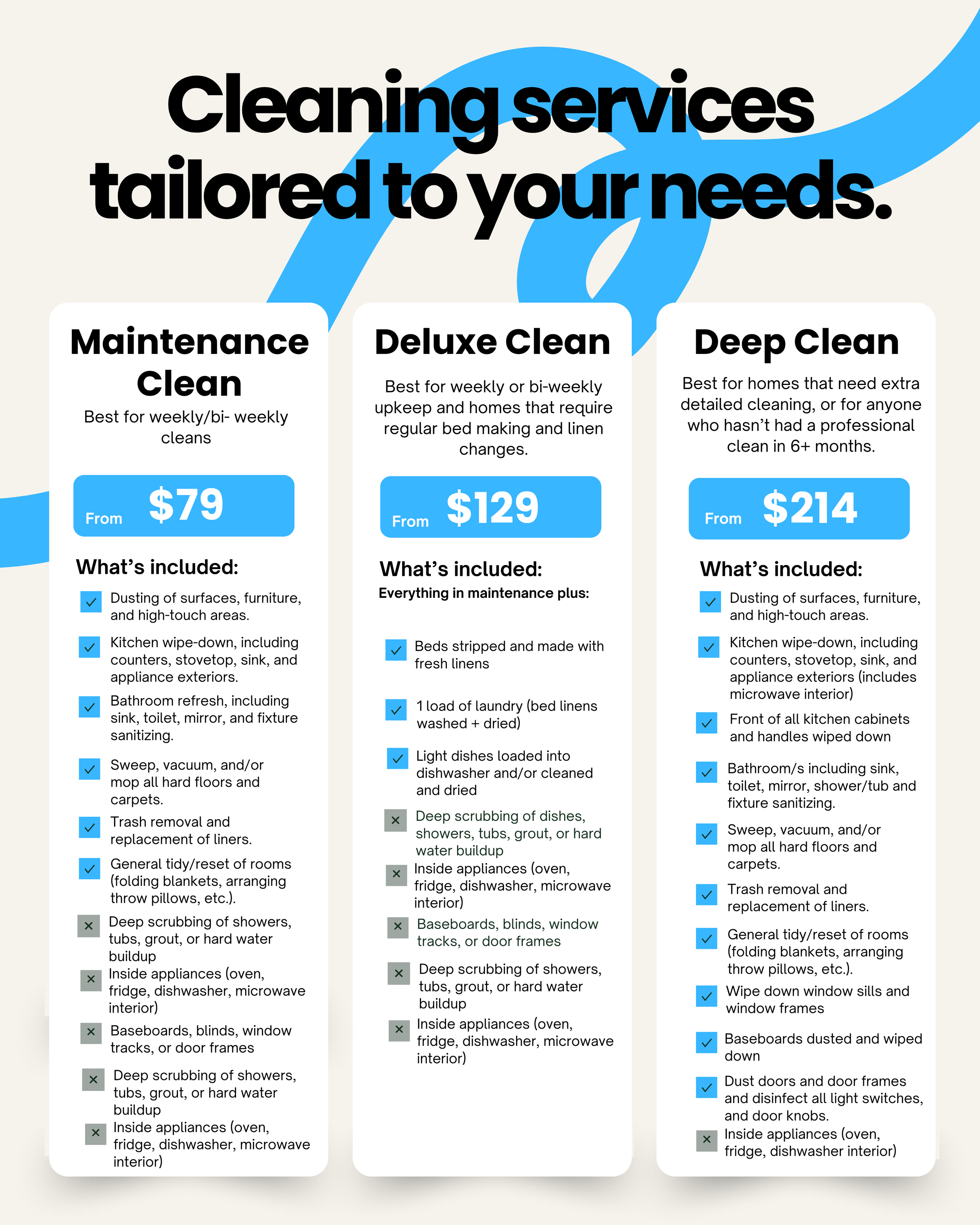 Pricing sheet for cleaning services including Maintenance Clean starting at $79, Deluxe Clean starting at $129, and Deep Clean starting at $214, with descriptions of what each service includes.