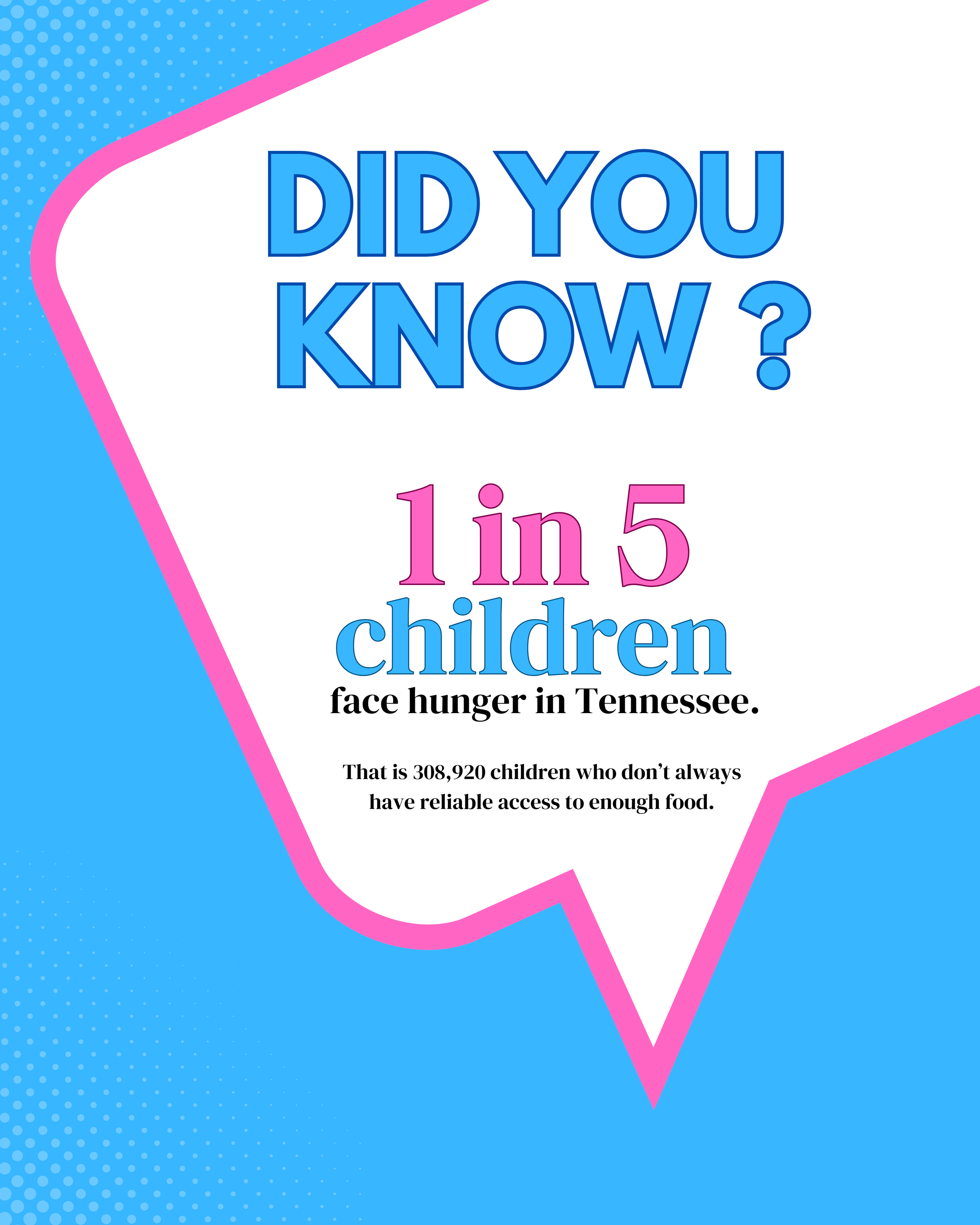 Did you know 1 in 5 children face hunger in Tennessee?
