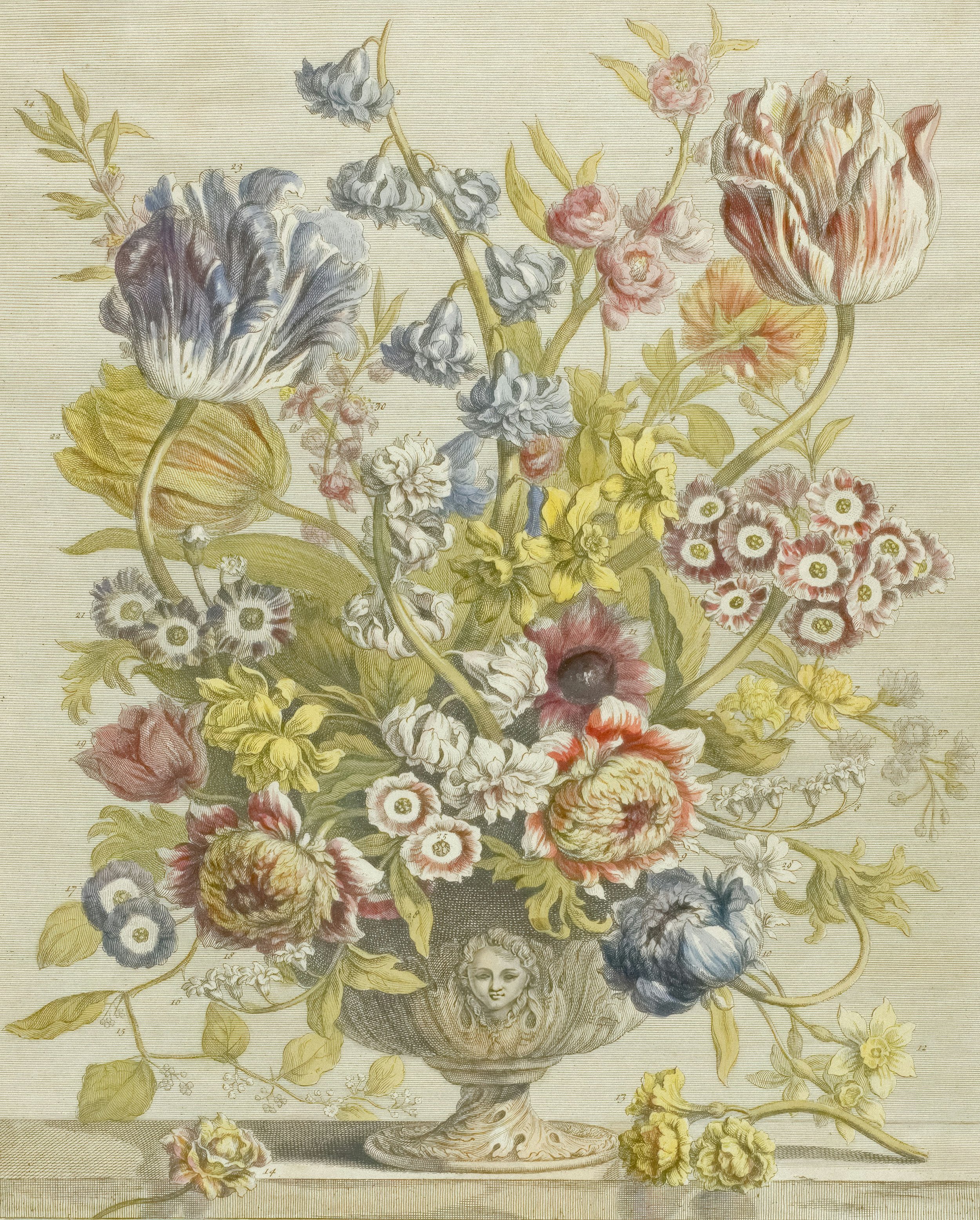 Relational pattern intensive