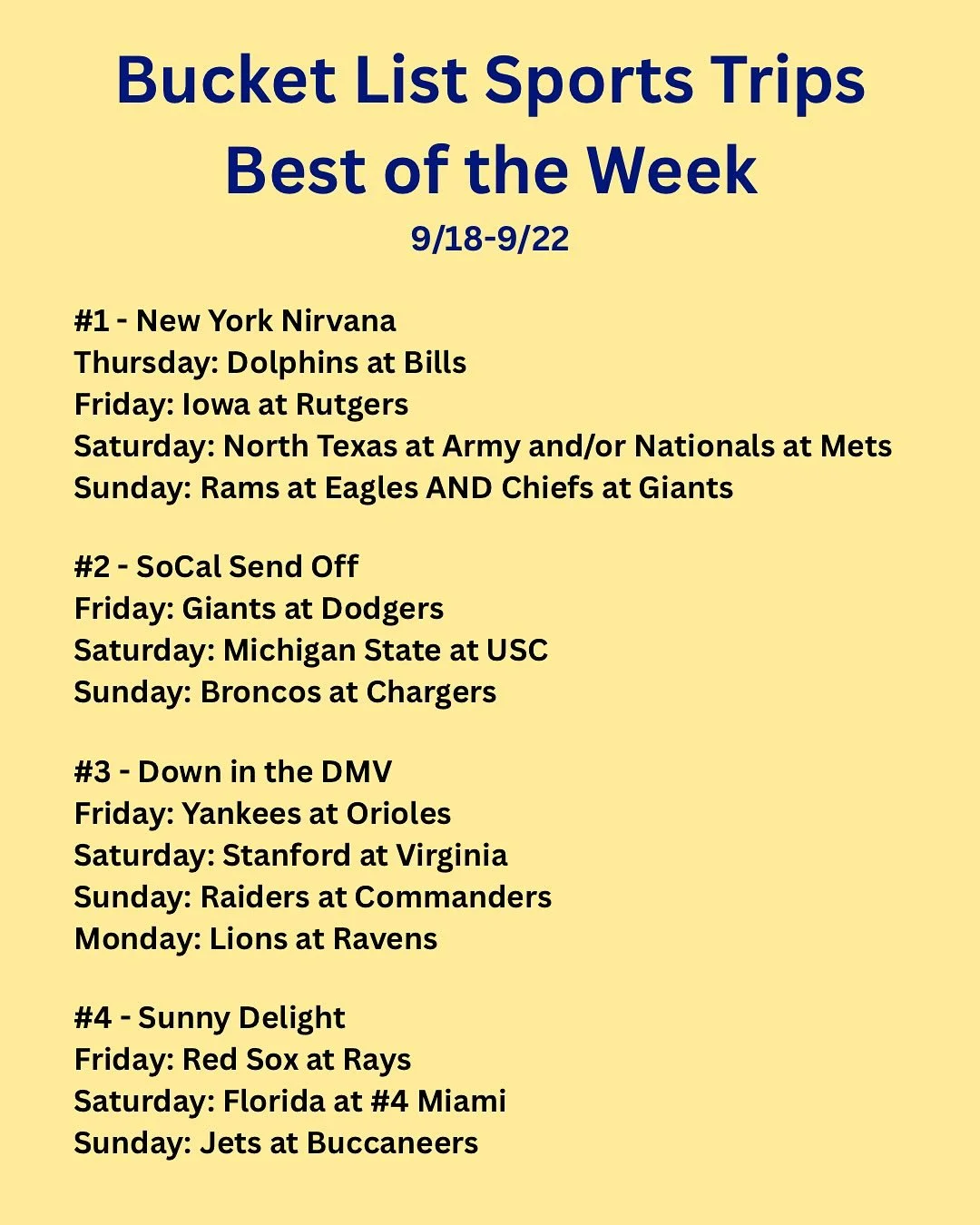 Best Trips this Week

-3 NFL games in 4 days in the New York area including two in the same day highlight a spectacular trip
-#2 features Kershaw&rsquo;s last home start and a great AFC West matchup make for a memorable trip to LA
-#3 gets you the be