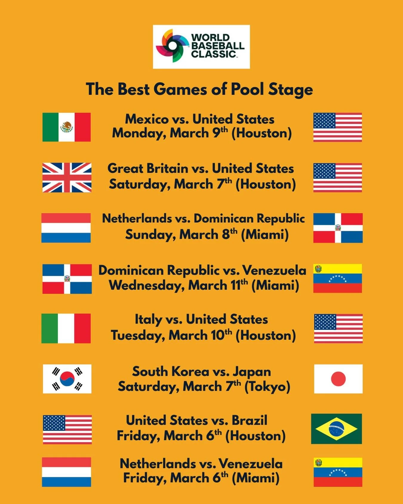 The WBC is upon us. Here are the best Pool Stage games based on 2025 Total WAR. The USA team is a juggernaut that makes all four of their games a must watch. Pool D is stacked @wbcbaseball #wbc #worldbaseballclassic #worldbaseballclassic2026 #basebal