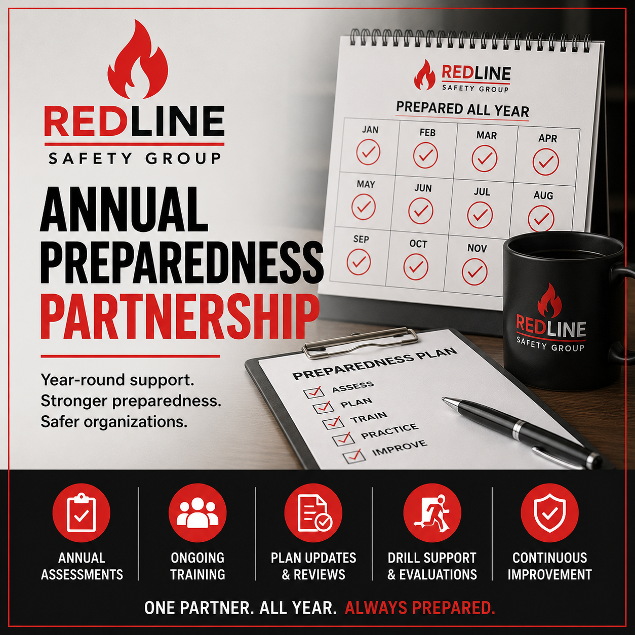 Annual Preparedness Partnership
