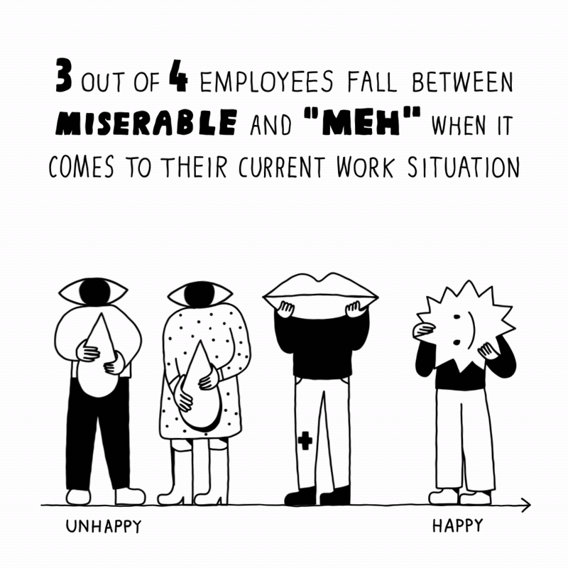 UnhappyAtWork_AE.gif