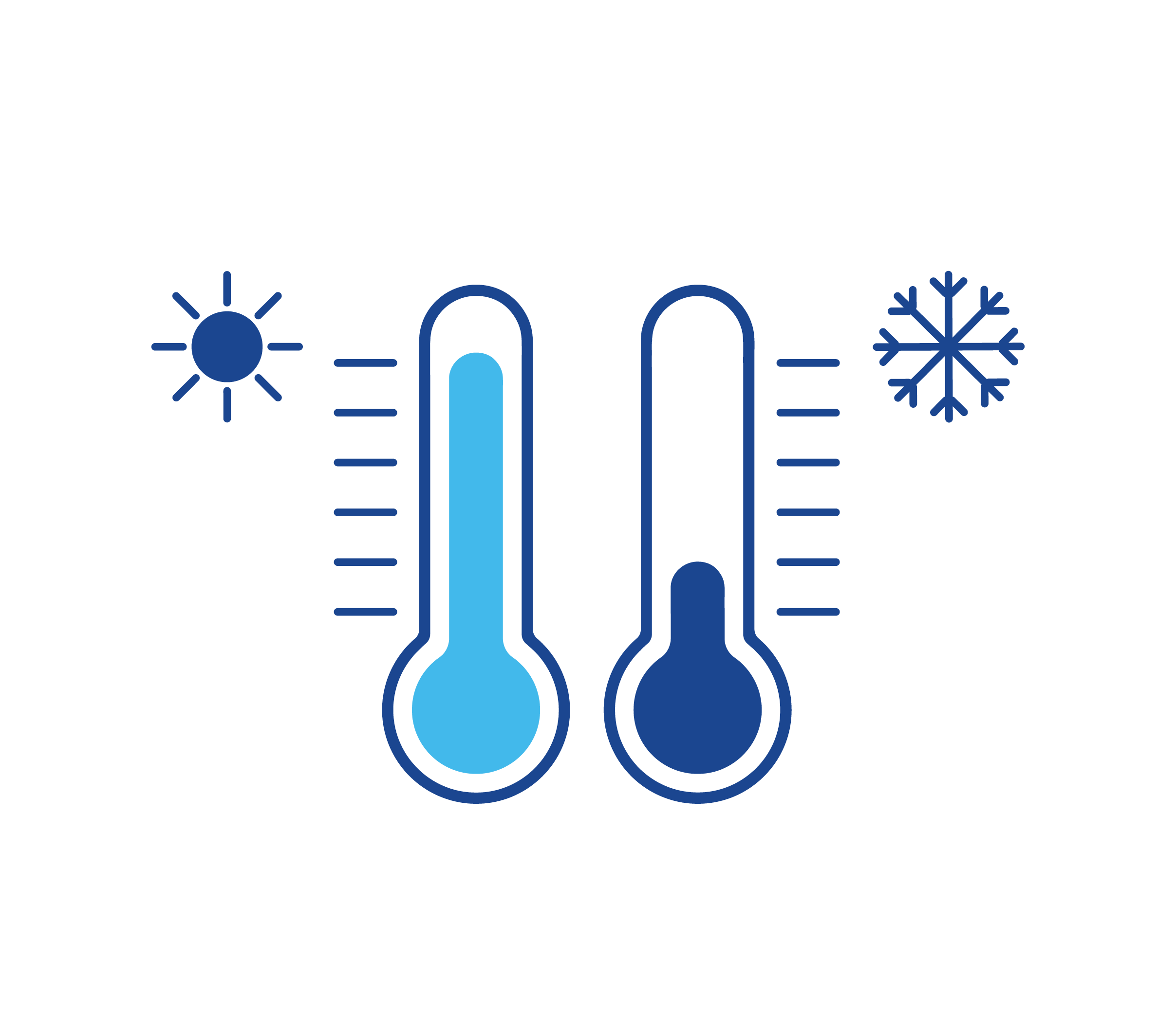 Graphic of two thermometers, one indicating hot weather and the other cold weather, with a sun on the left and a snowflake on the right.