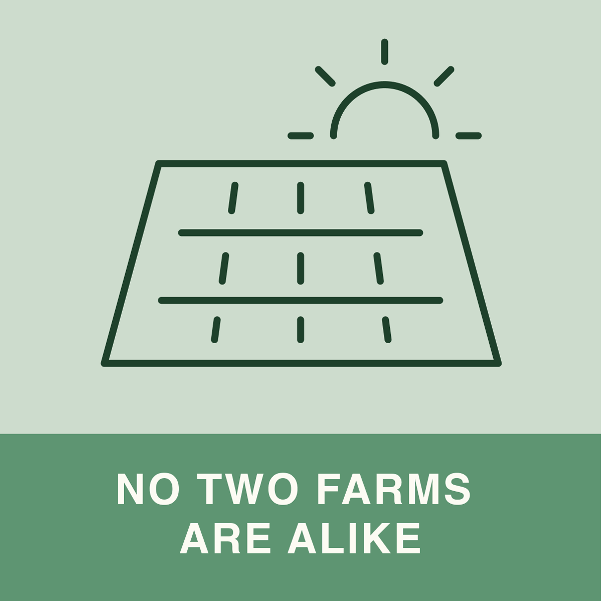 Line drawing of a sunrise over two farms with a slogan 'No Two Farms Are Alike'