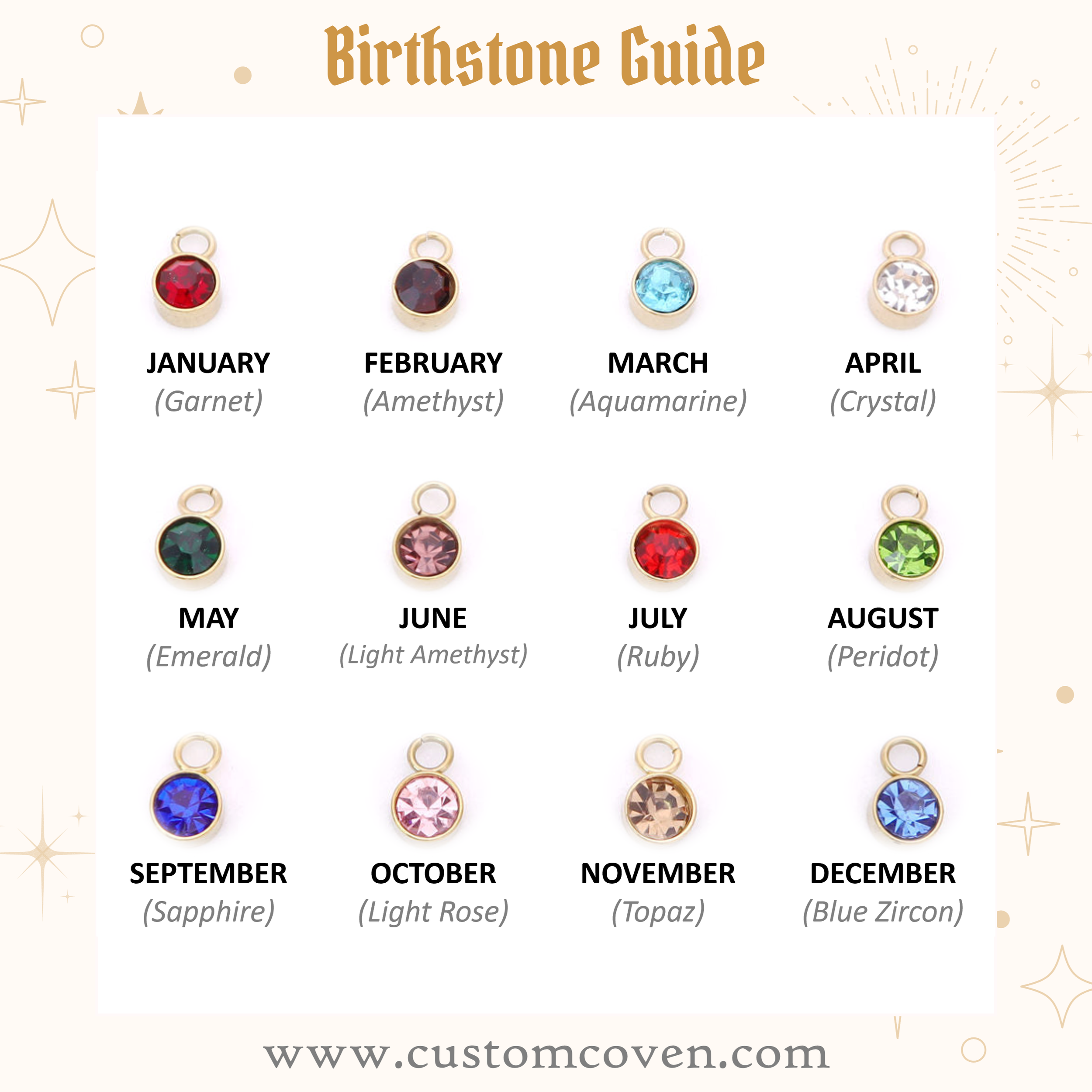 Birthstone Guide by Custom Coven