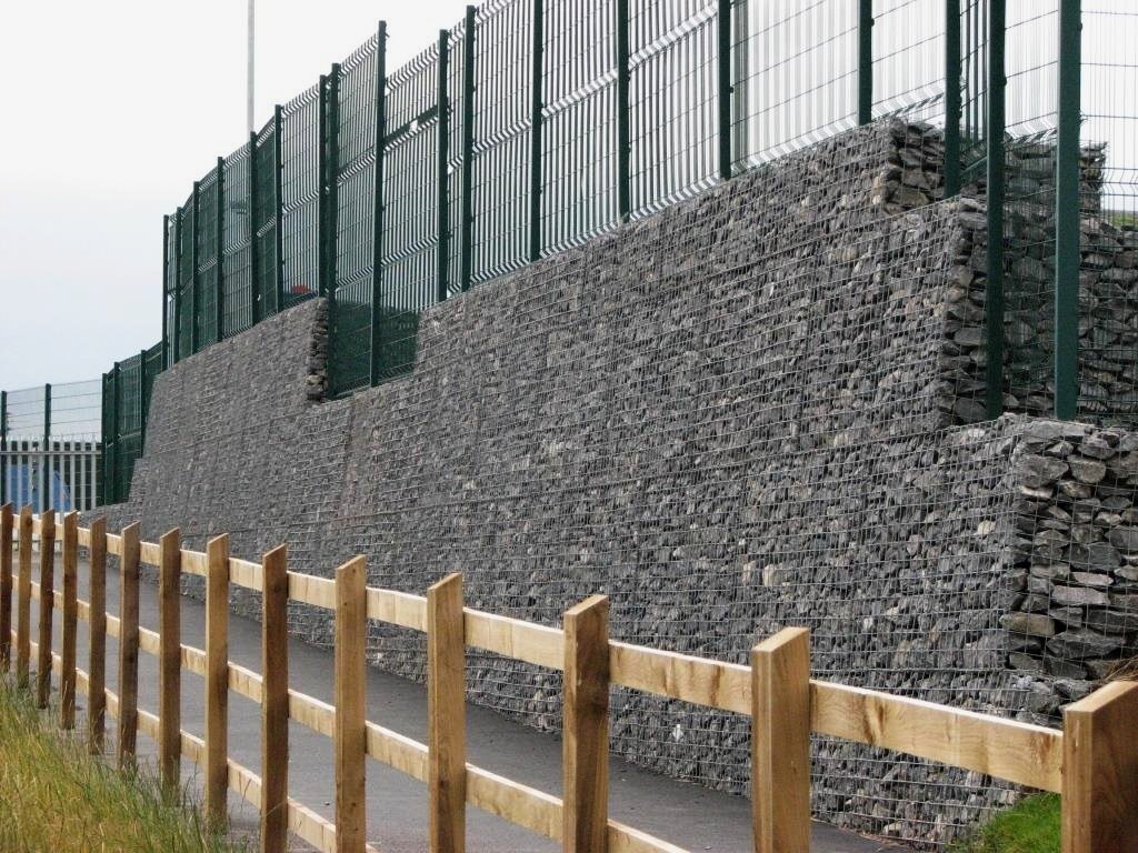 Gabion types