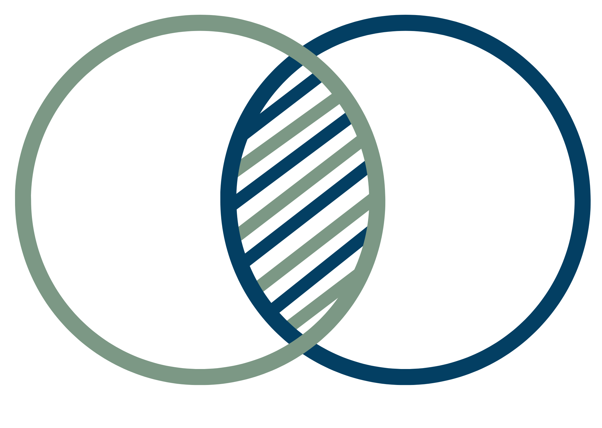 Welcome to the New TherAssist: What’s Changed and How It Supports Your Practice