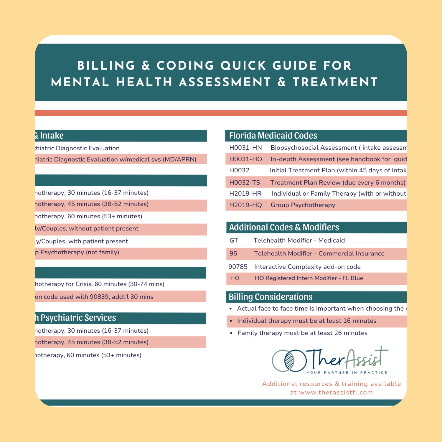 Billing & Coding Guide