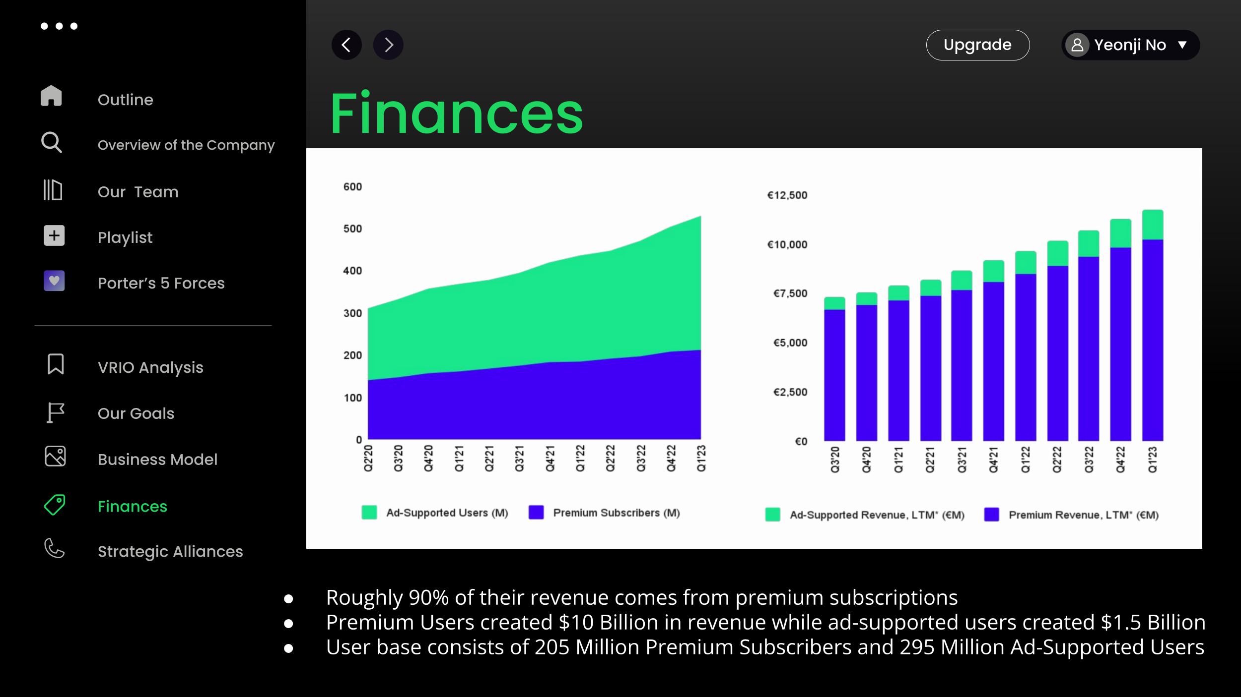 Spotify Presentation (4).png