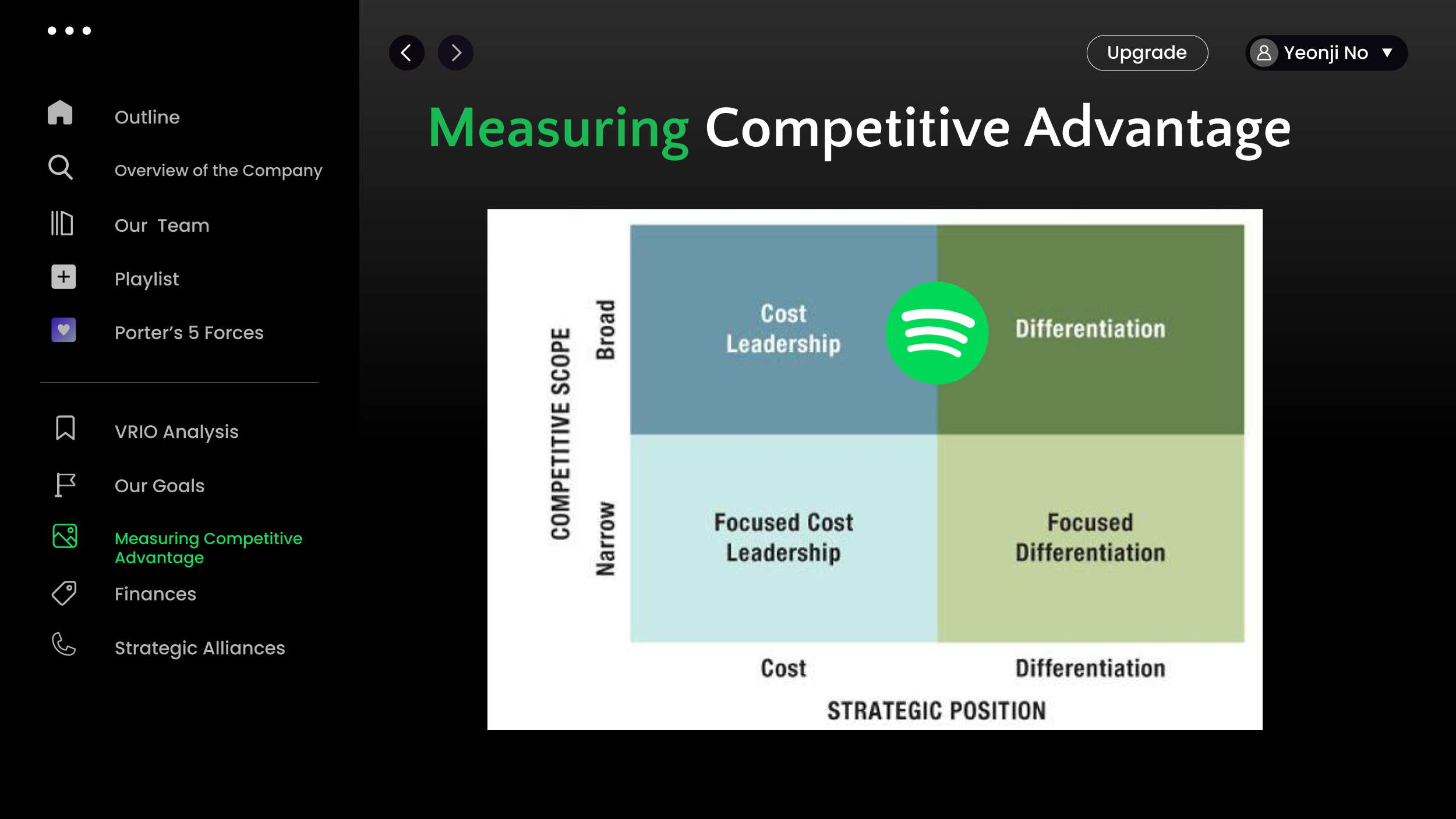 Spotify Presentation (2).png