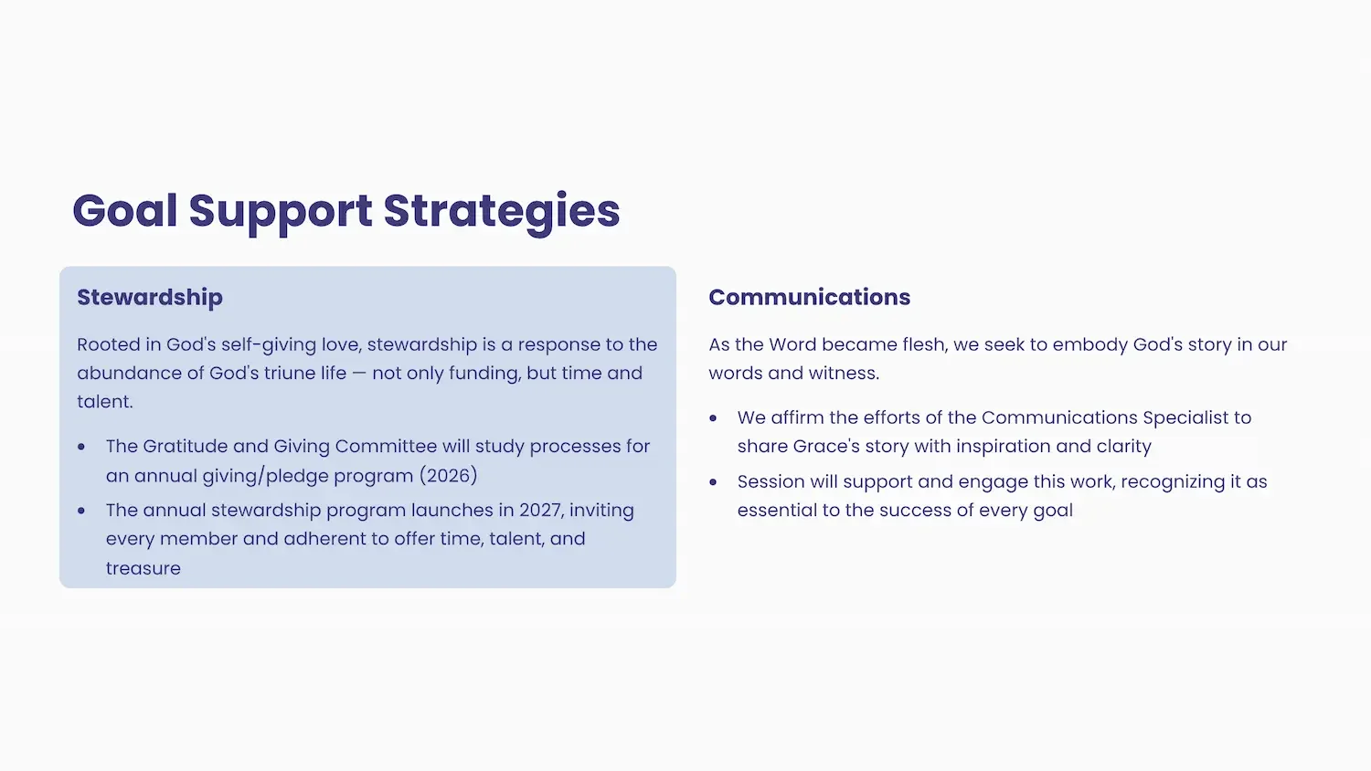 A presentation slide titled 'Goal Support Strategies' with two sections: 'Stewardship' and 'Communications'. The 'Stewardship' section discusses self-giving love, stewardship, and upcoming programs, while the 'Communications' section emphasizes embodying God's story in words and witness.