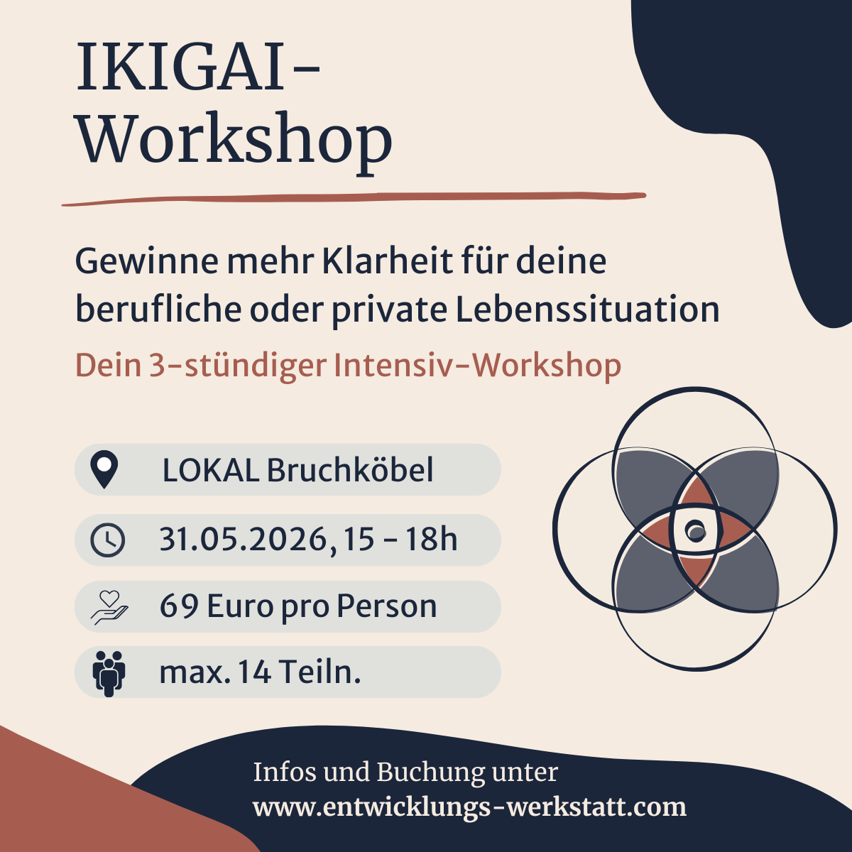 Ikigai-Workshop