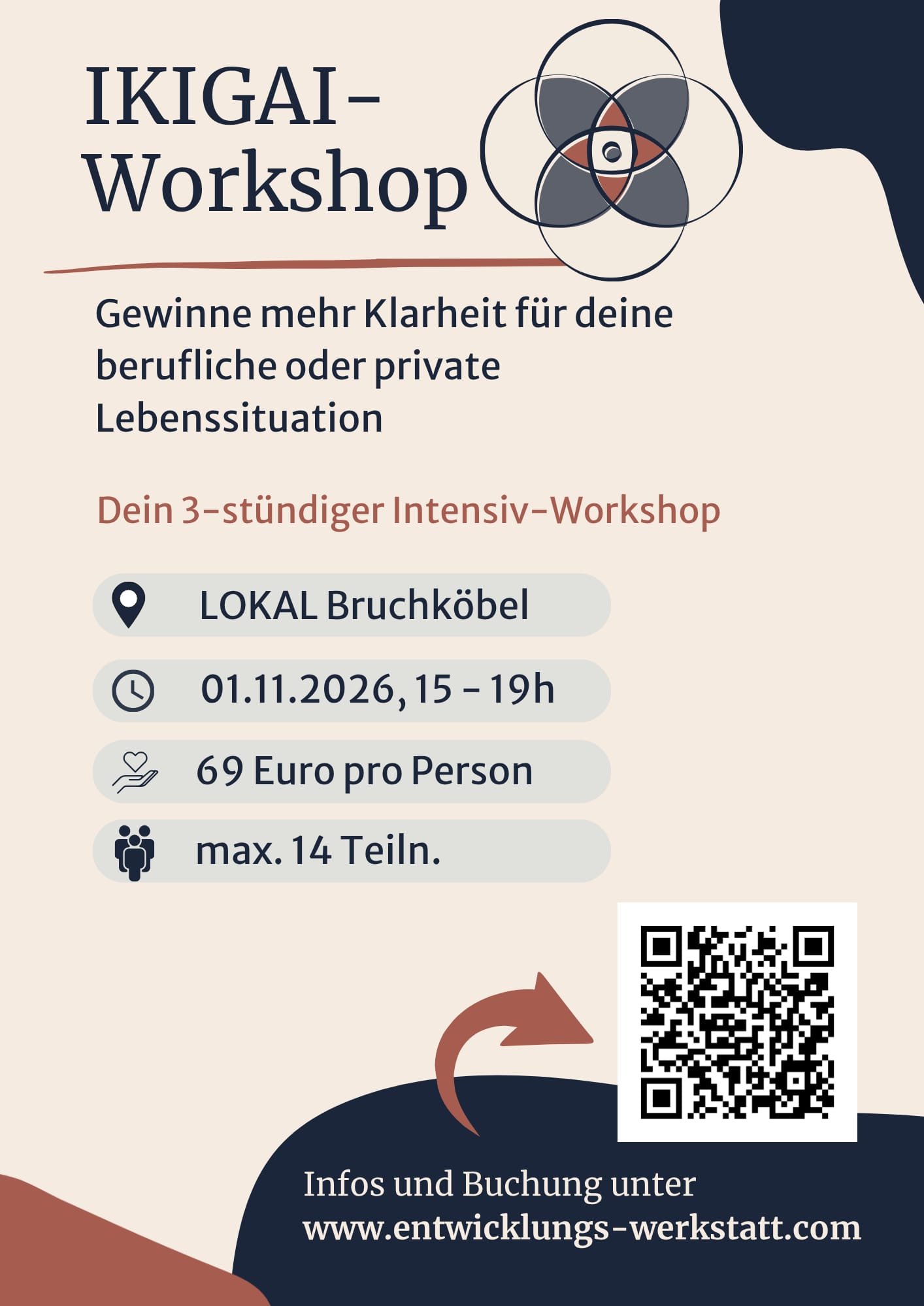Ikigai-Workshop
