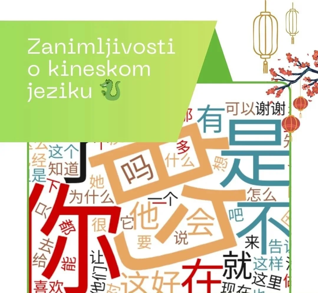 Zanimljivosti o kineskom jeziku