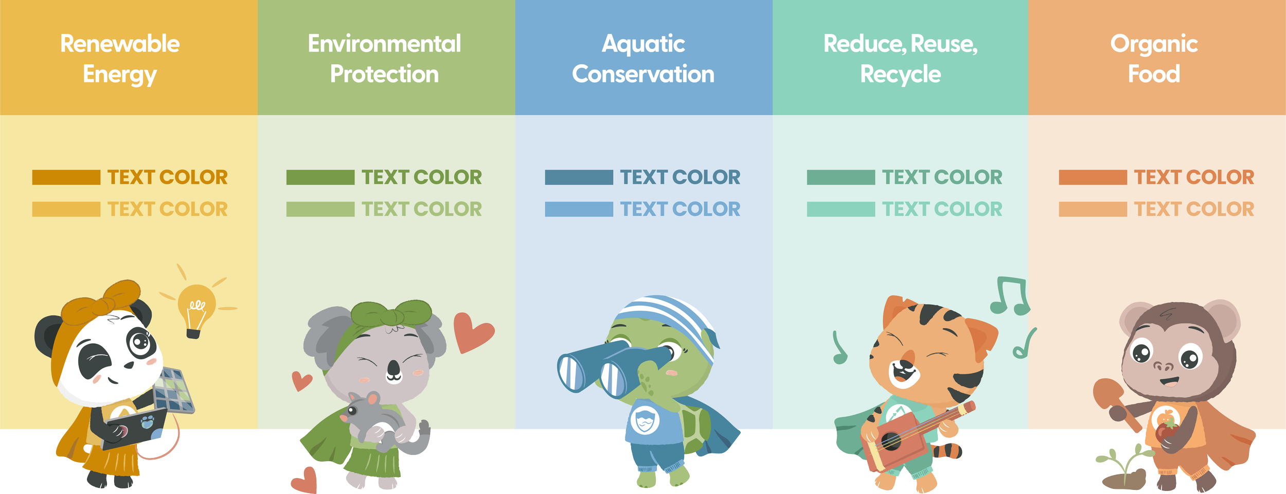 A colorful infographic with categories about sustainability, including renewable energy, environmental protection, aquatic conservation, reduce reuse recycle, and organic food. It features Green Planet Explorers animals: Pam the panda, Kiki the koala