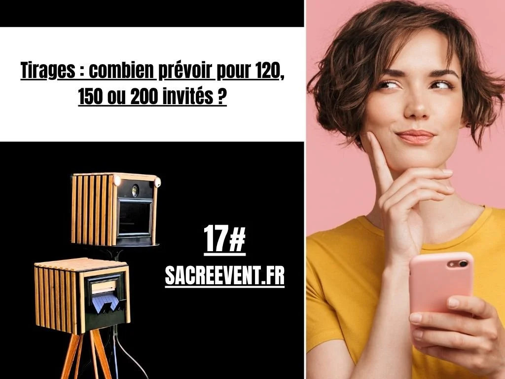 Tirages : combien prévoir pour 120, 150 ou 200 invités ?
