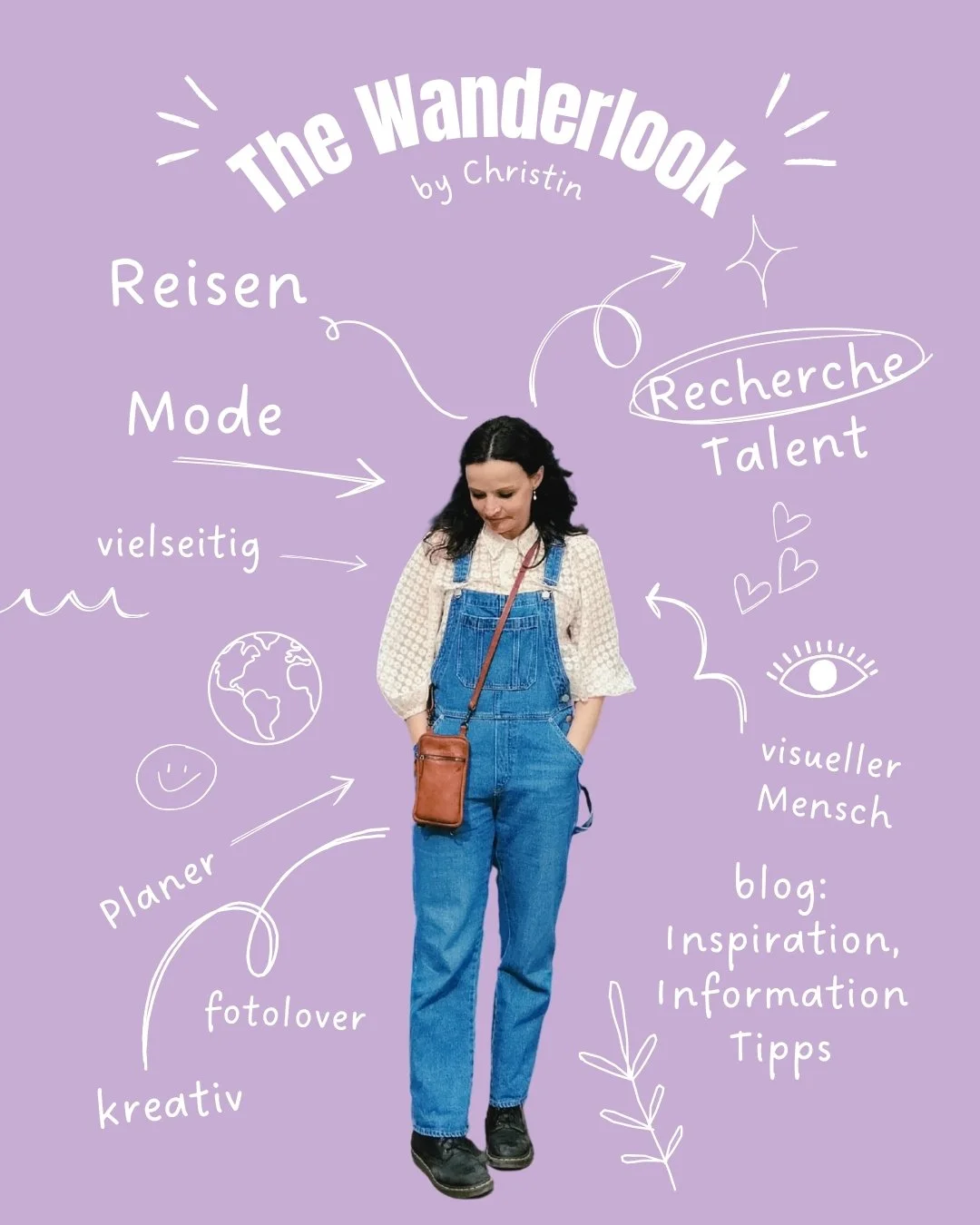 Ein Mädchen in blauen Jeans und einer weißen Bluse, es steht auf einem lilafarbenen Hintergrund mit weißen handgezeichneten Elementen und Text. Der Text lautet 'The Wanderlook von Christin' und enthält Begriffe wie 'Reisen', 'Mode', 'vielseitig', 'Planer', 'fotovoyer', 'kreativ', 'Recherche', 'Talent', 'visueller Mensch' sowie einen Verweis auf einen Blog mit Inspiration, Informationen und Tipps.