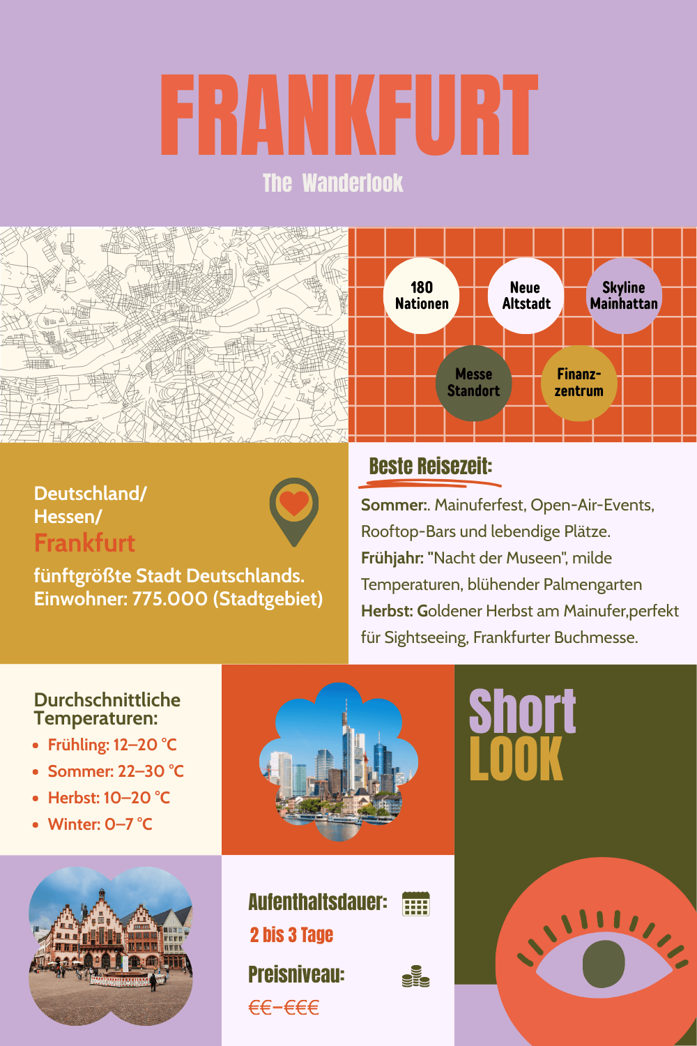 Kurze fakten und Infos zu Frankfurt