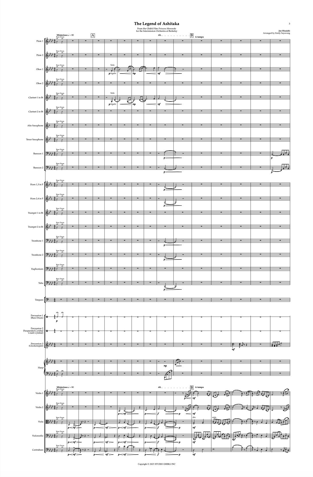The Legend of Ashitaka Princess Mononoke Score