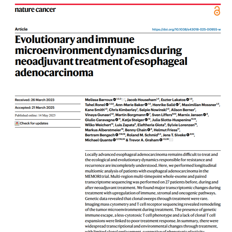 Evolutionary & immune microenvironment of esophageal cancer during treatment.
